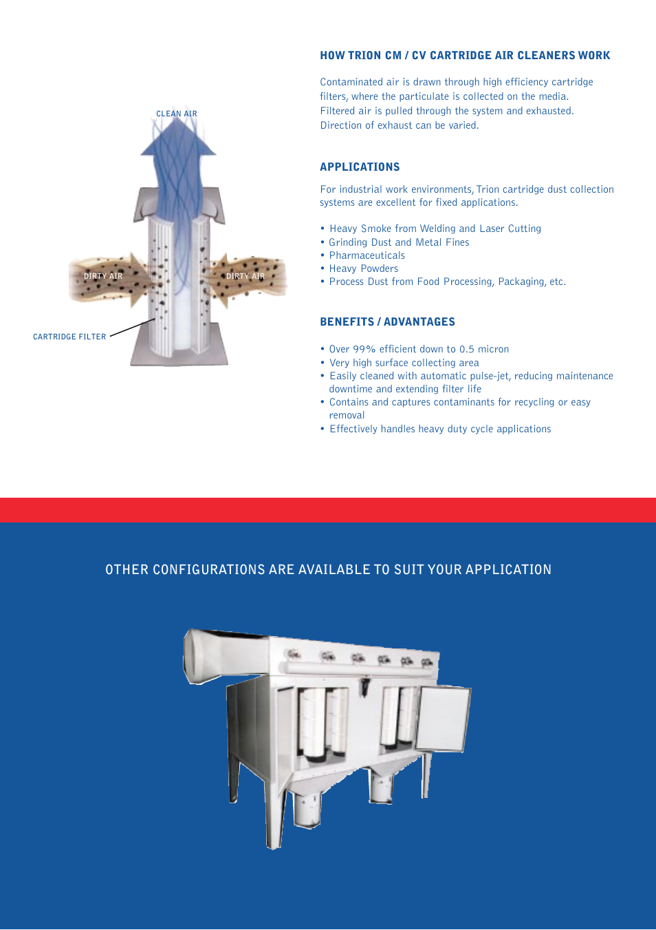 Trion CM Series User Manual | Page 3 / 6