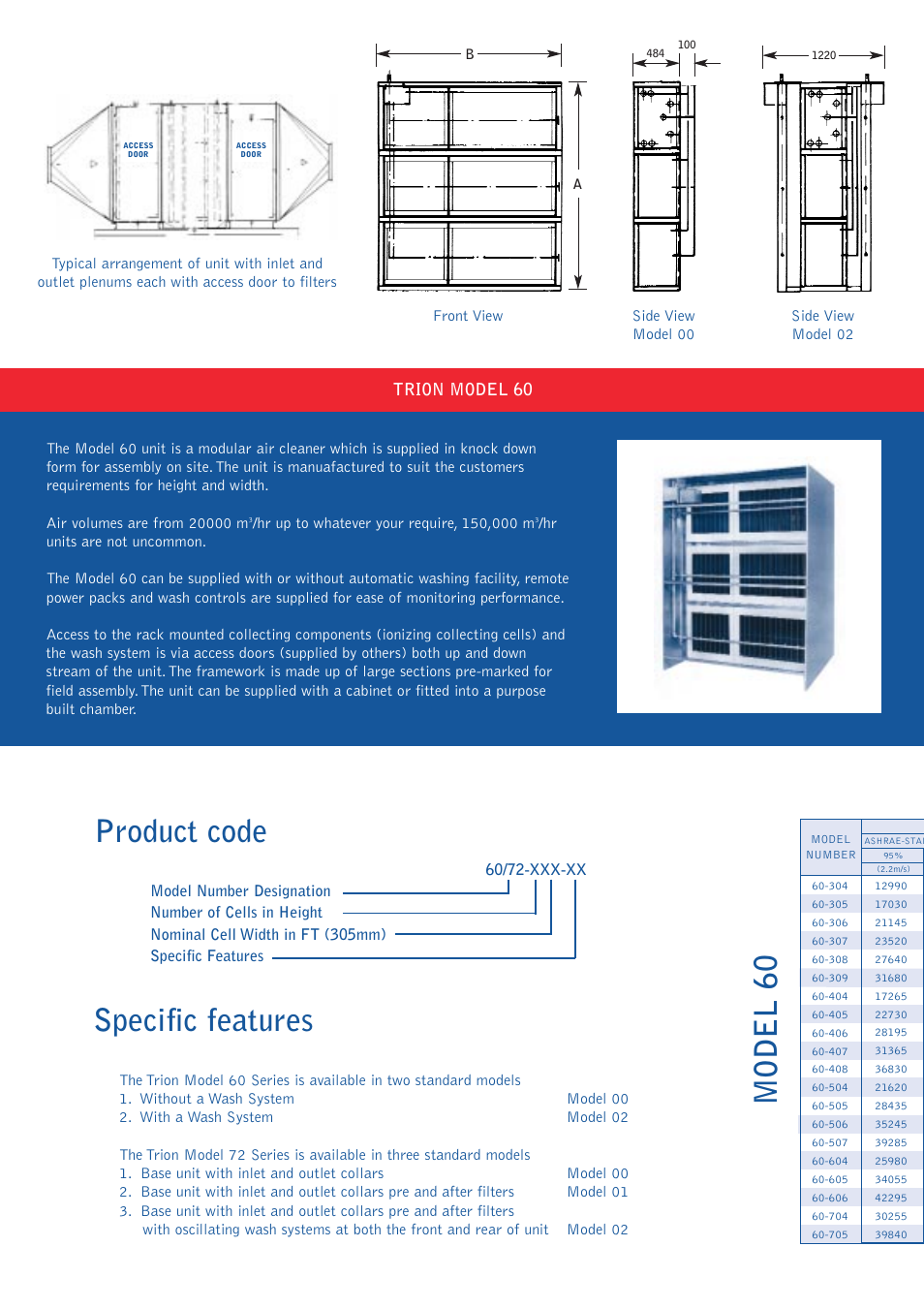 Model 60, Specific features product code | Trion 60 User Manual | Page 4 / 8