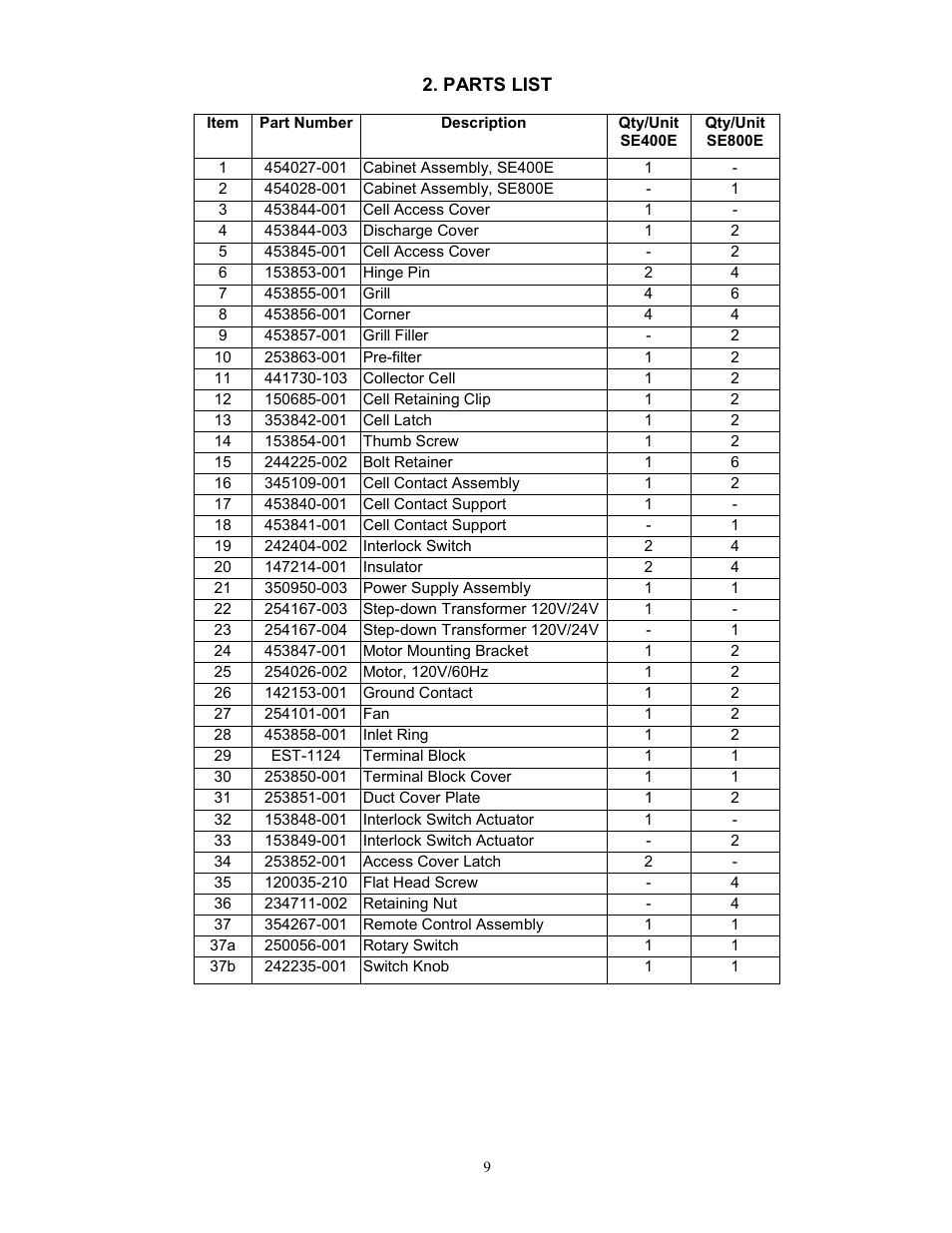 Trion ELIMINATOR SE400E User Manual | Page 9 / 12