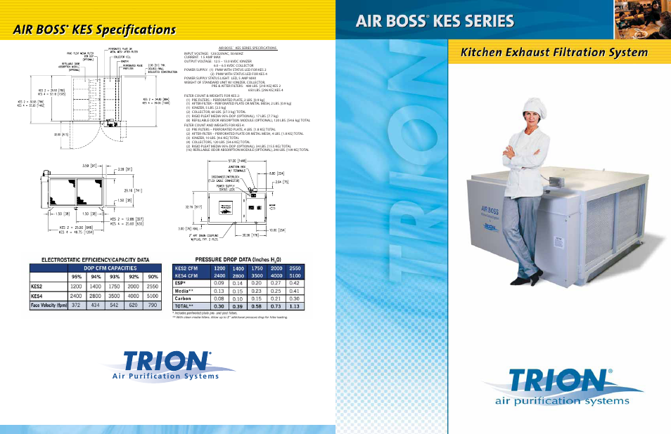 Trion Air Boss KES SERIES User Manual | 2 pages
