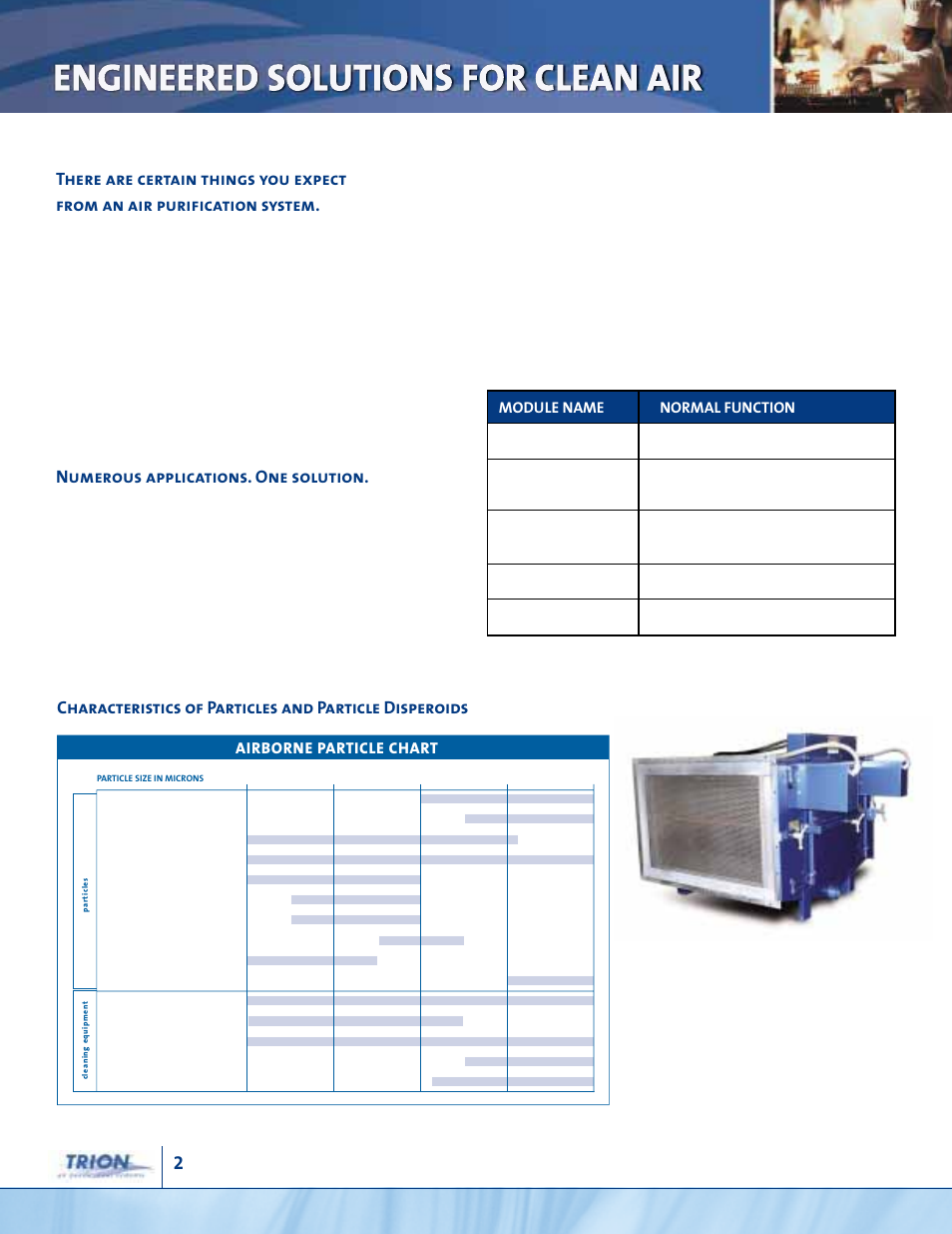 Engineered solutions for clean air, Numerous applications. one solution | Trion Air Boss 75 User Manual | Page 2 / 14