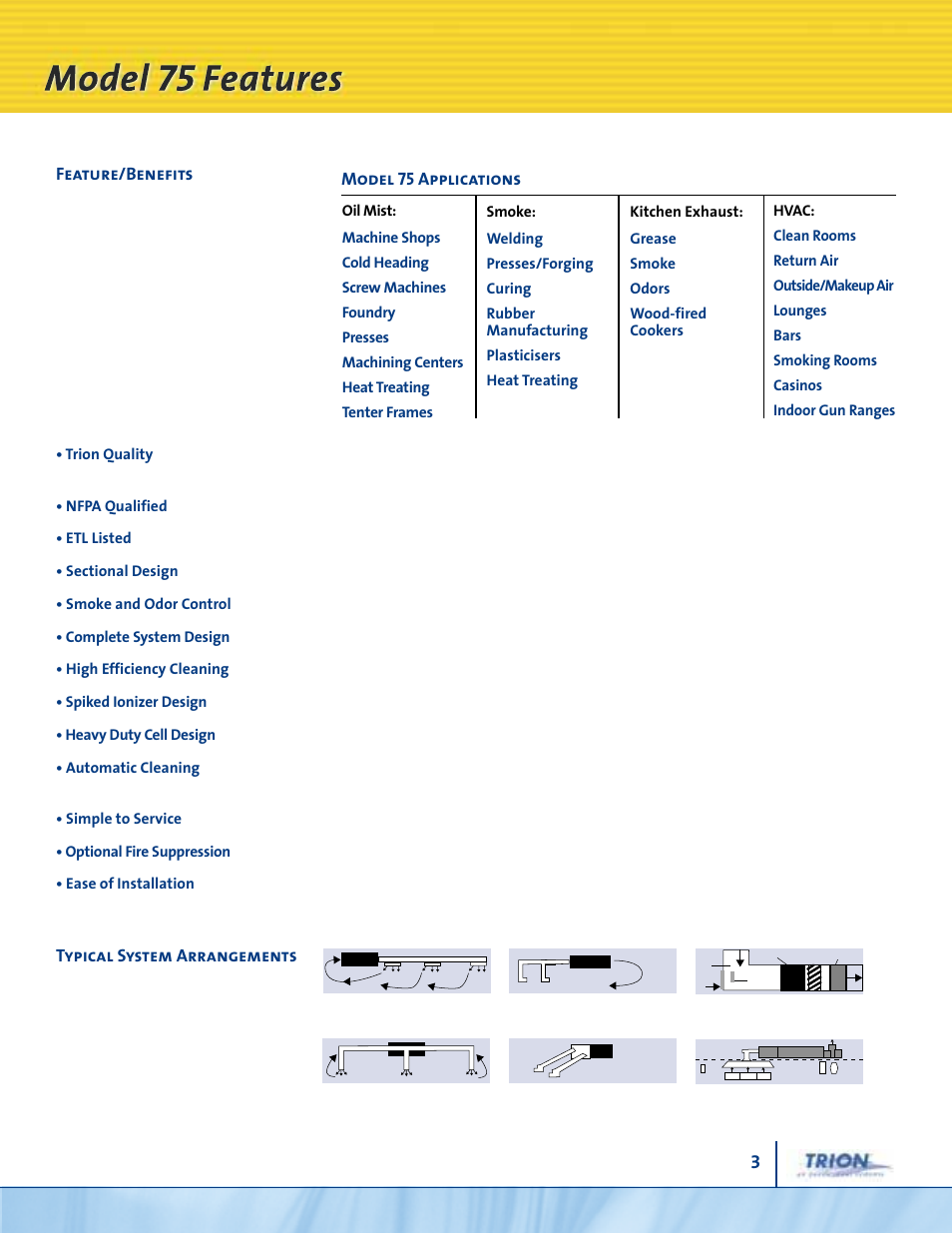 Design efficiencies & operational reliability, Typical system arrangements, Feature/benefits | Model 75 applications | Trion Air Boss 75 User Manual | Page 3 / 14