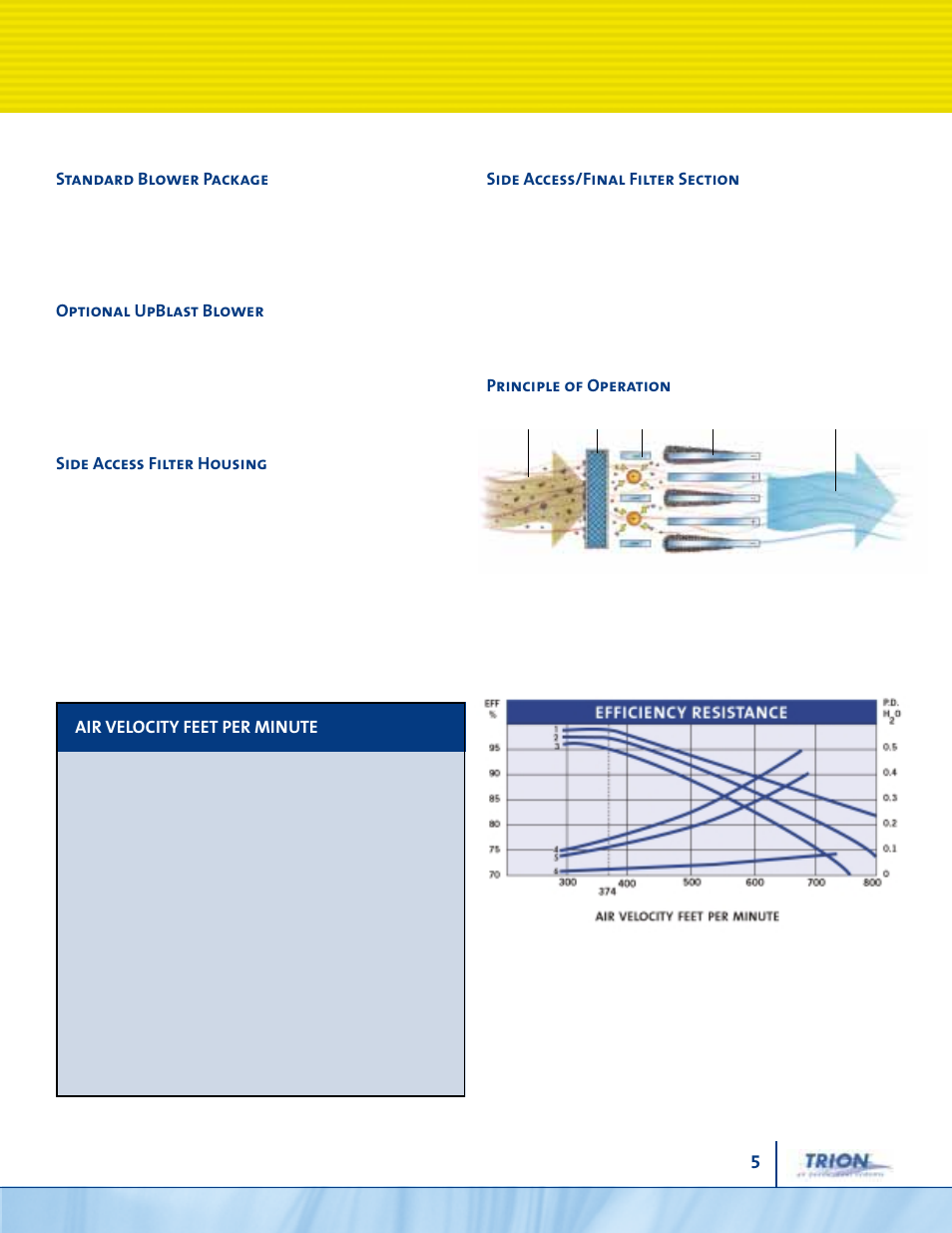 Trion Air Boss 75 User Manual | Page 5 / 14