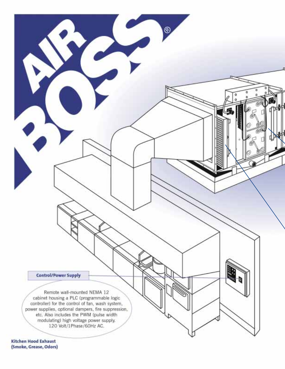 Trion Air Boss 75 User Manual | Page 6 / 14