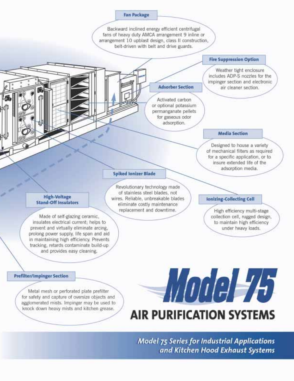 Trion Air Boss 75 User Manual | Page 9 / 14