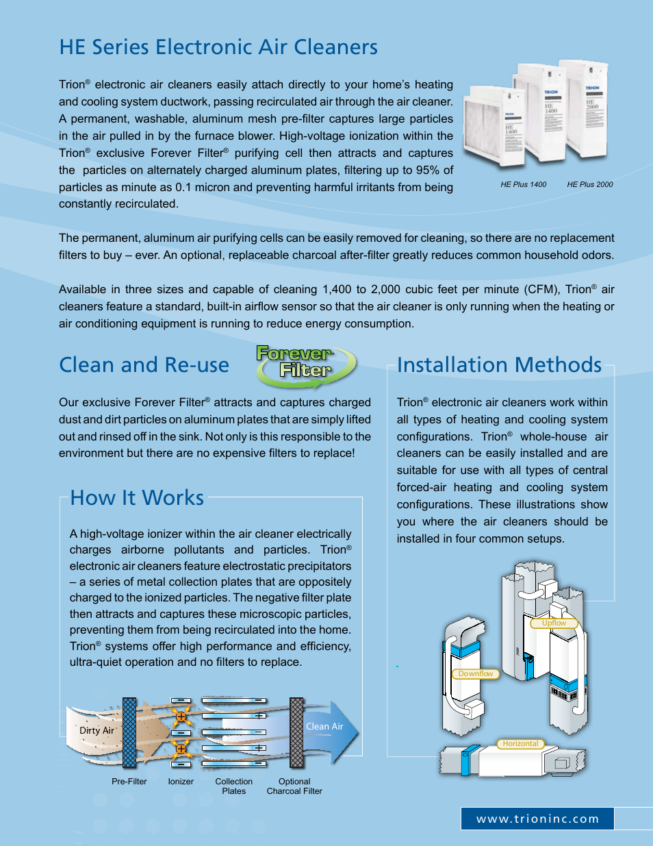 How it works, Installation methods, Clean and re-use | He series electronic air cleaners | Trion HE Series User Manual | Page 3 / 4