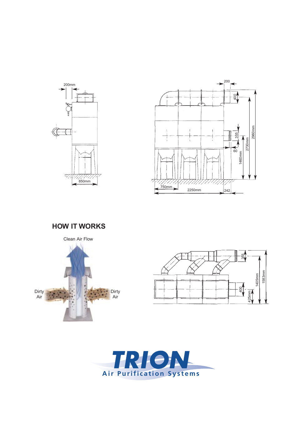 How it works | Trion CM2 User Manual | Page 2 / 2