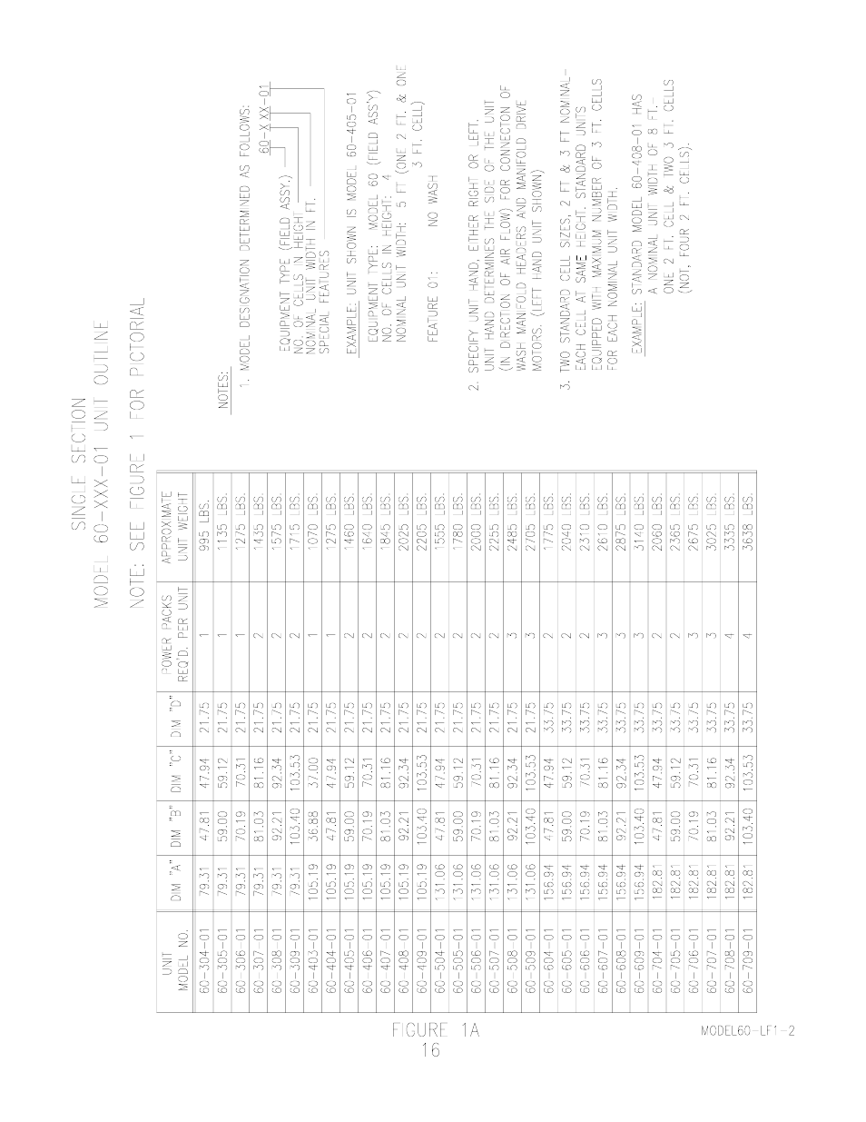 Trion AIR BOSS 60 User Manual | Page 12 / 29