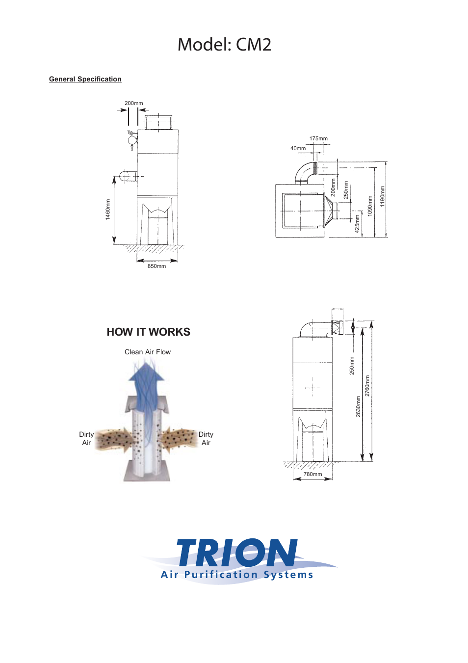 Model: cm2, How it works | Trion CM4 User Manual | Page 2 / 2