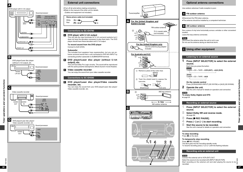 Bc a, Bc d | Technics SC-EH790 User Manual | Page 19 / 21