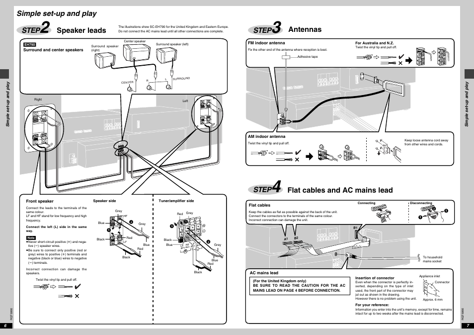 Step, Simple set-up and play step, Speaker leads | Antennas, Flat cables and ac mains lead | Technics SC-EH790 User Manual | Page 4 / 21