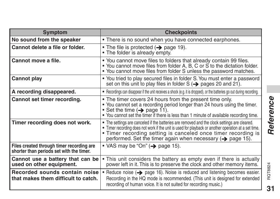 Ref erence | Technics RR-US470 User Manual | Page 31 / 44