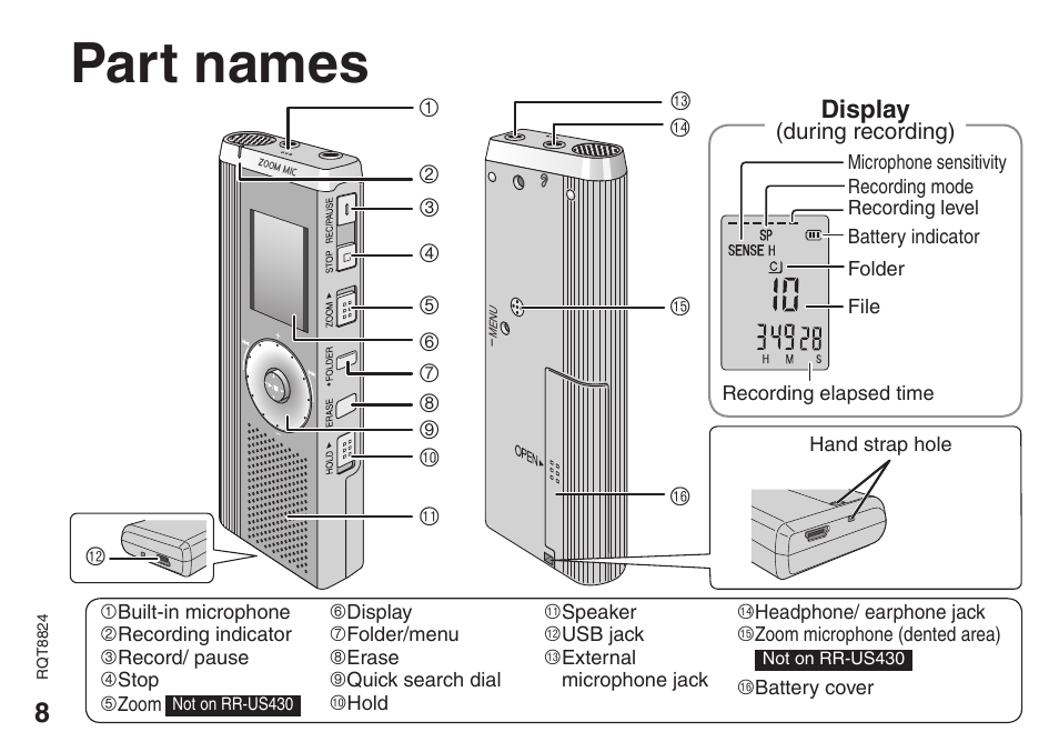 Part names, Bn bo 1, Bp display | Technics RR-US470 User Manual | Page 8 / 44