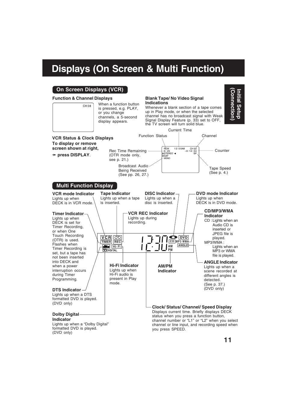 Displays, Displays (on screen & multi function), Multi function display on screen displays (vcr) | Initial setup (connection) | Technics PV-D4754S User Manual | Page 11 / 79