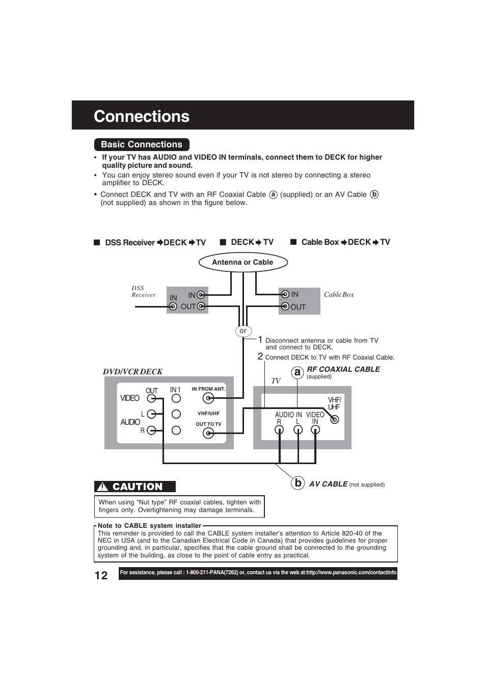 Connections | Technics PV-D4754S User Manual | Page 12 / 79