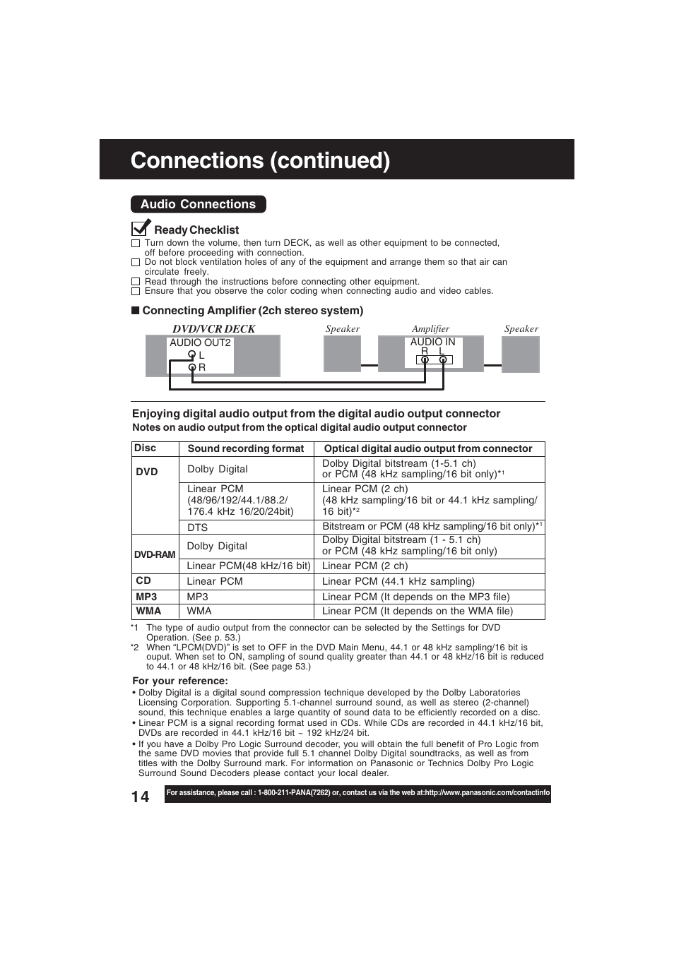 Connections (continued) | Technics PV-D4754S User Manual | Page 14 / 79