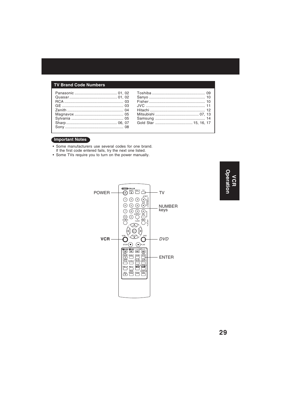 Code list | Technics PV-D4754S User Manual | Page 29 / 79