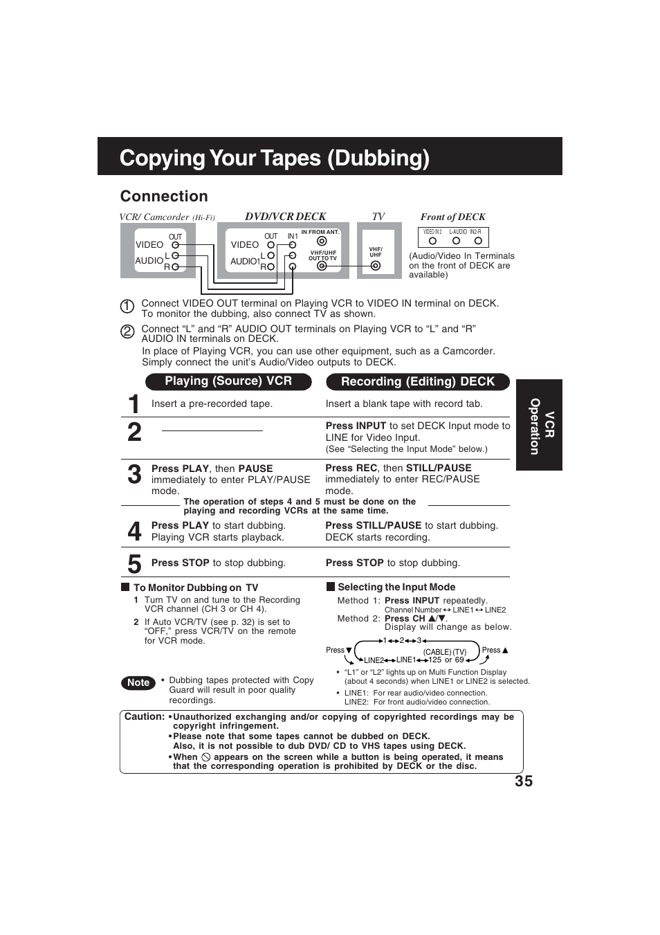 Dubbing tapes, Copying your tapes (dubbing), Connection | Technics PV-D4754S User Manual | Page 35 / 79