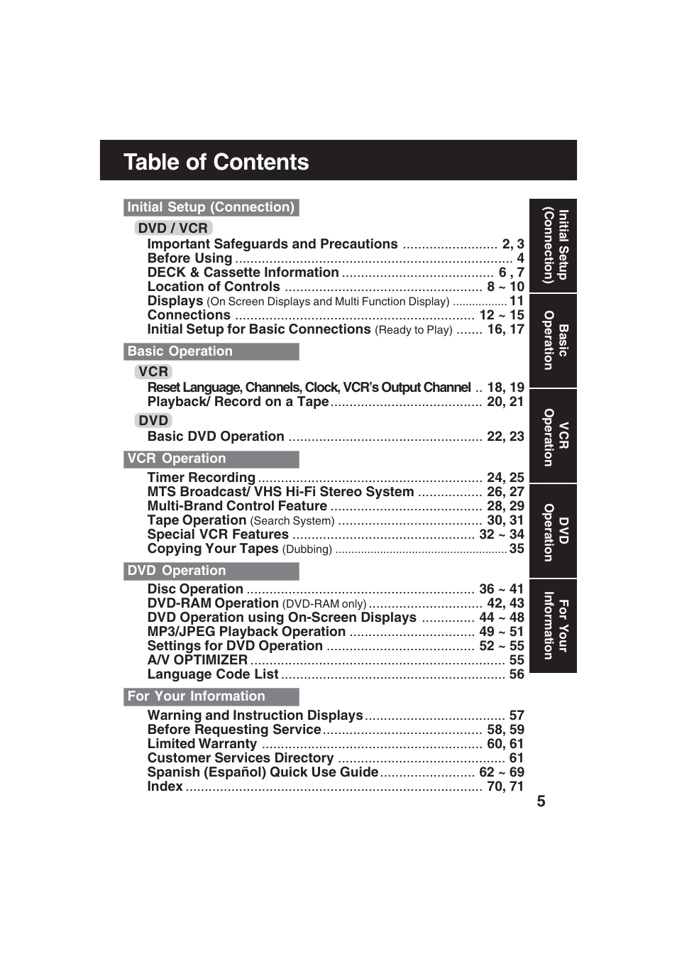 Technics PV-D4754S User Manual | Page 5 / 79