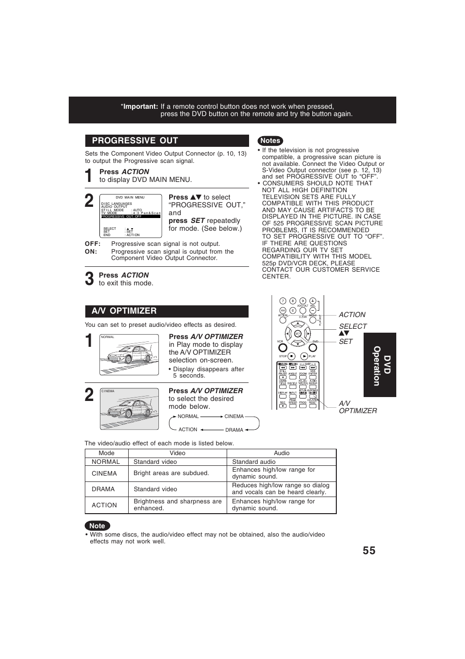 Progressive output, A/v optimizer, Progressive out | Dvd operation | Technics PV-D4754S User Manual | Page 55 / 79