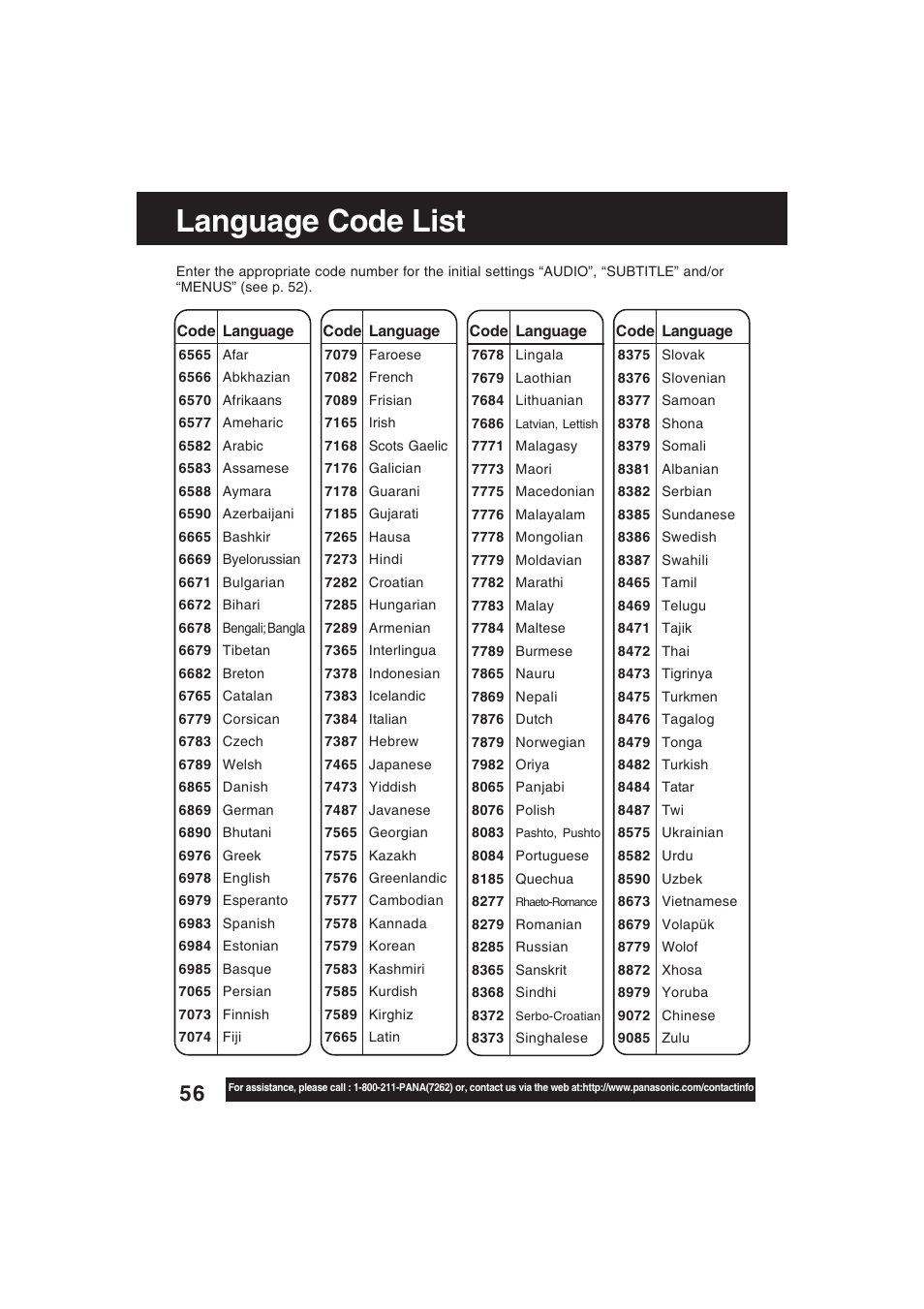 Language code list | Technics PV-D4754S User Manual | Page 56 / 79