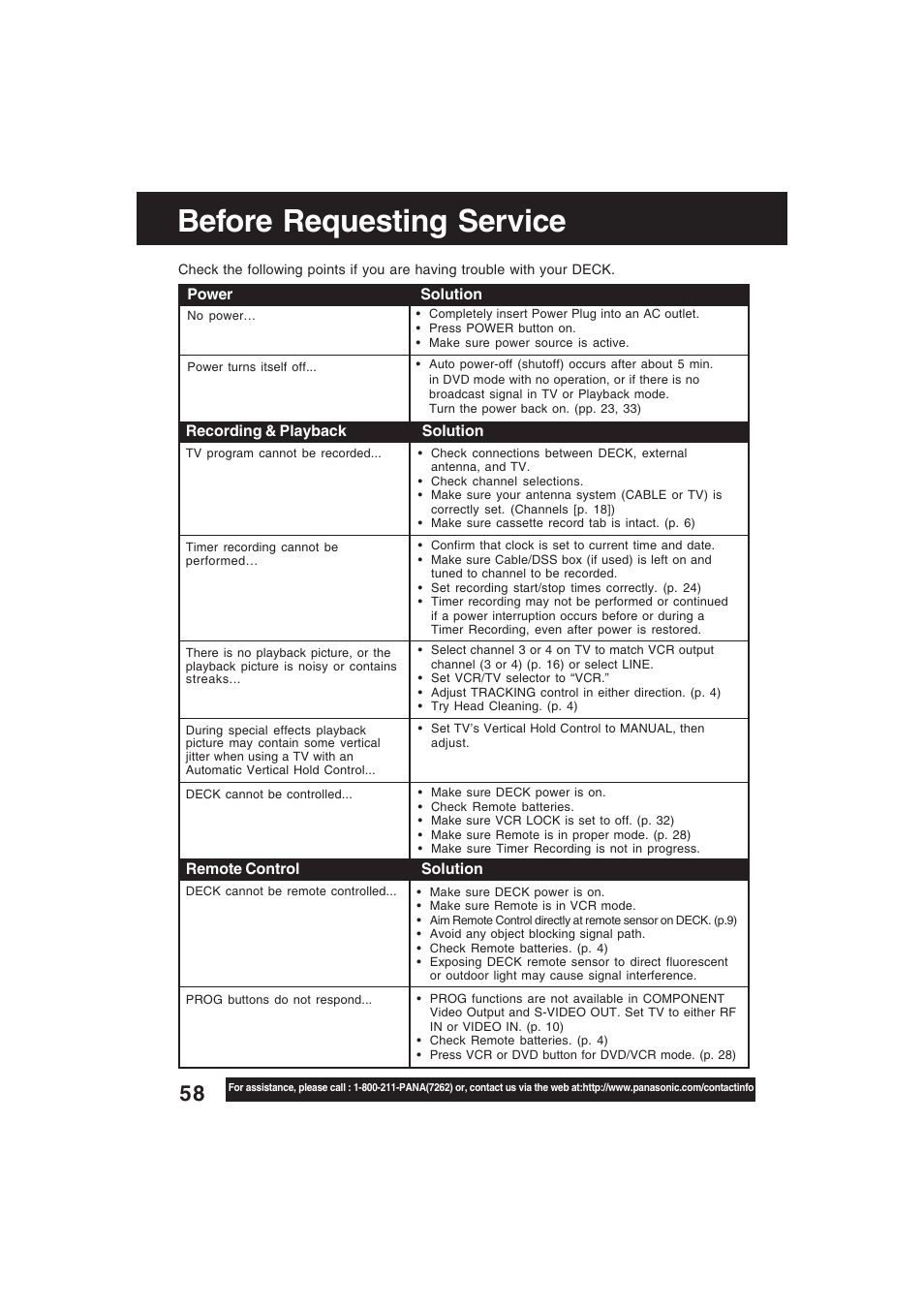 Troubleshooting, Before requesting service | Technics PV-D4754S User Manual | Page 58 / 79