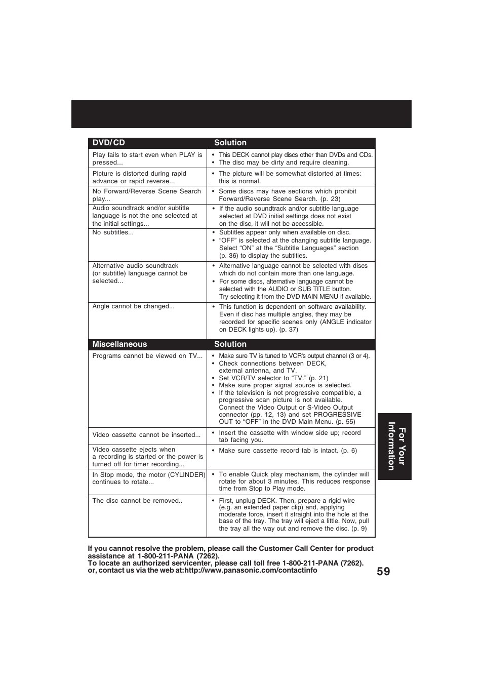 For your information | Technics PV-D4754S User Manual | Page 59 / 79