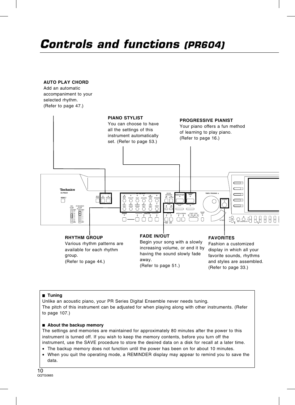 Controls and functions (pr604), Controls and functions, Pr604) | Technics sx-PR604/M User Manual | Page 10 / 148