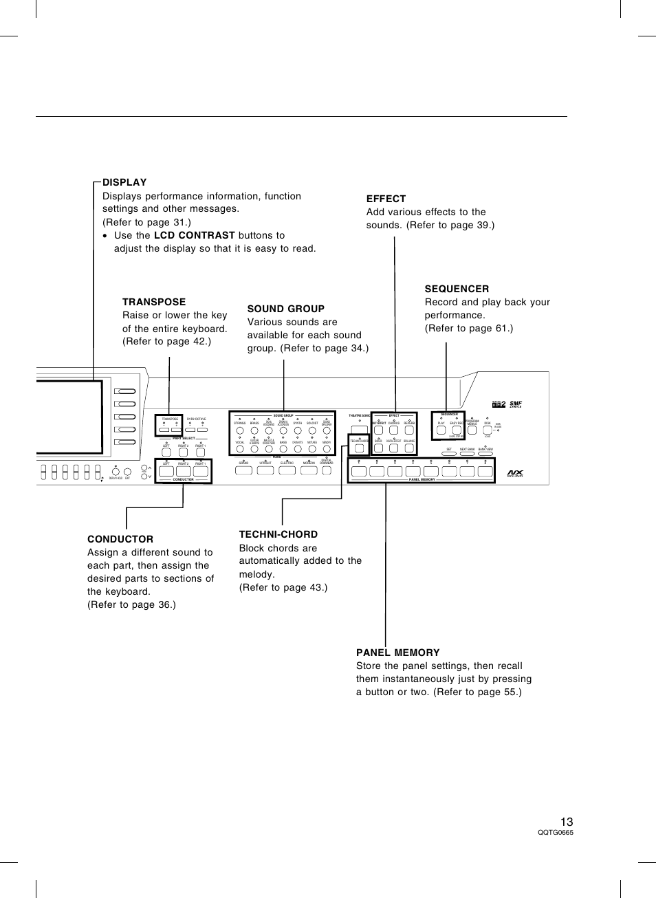 Qqtg0665 | Technics sx-PR604/M User Manual | Page 13 / 148
