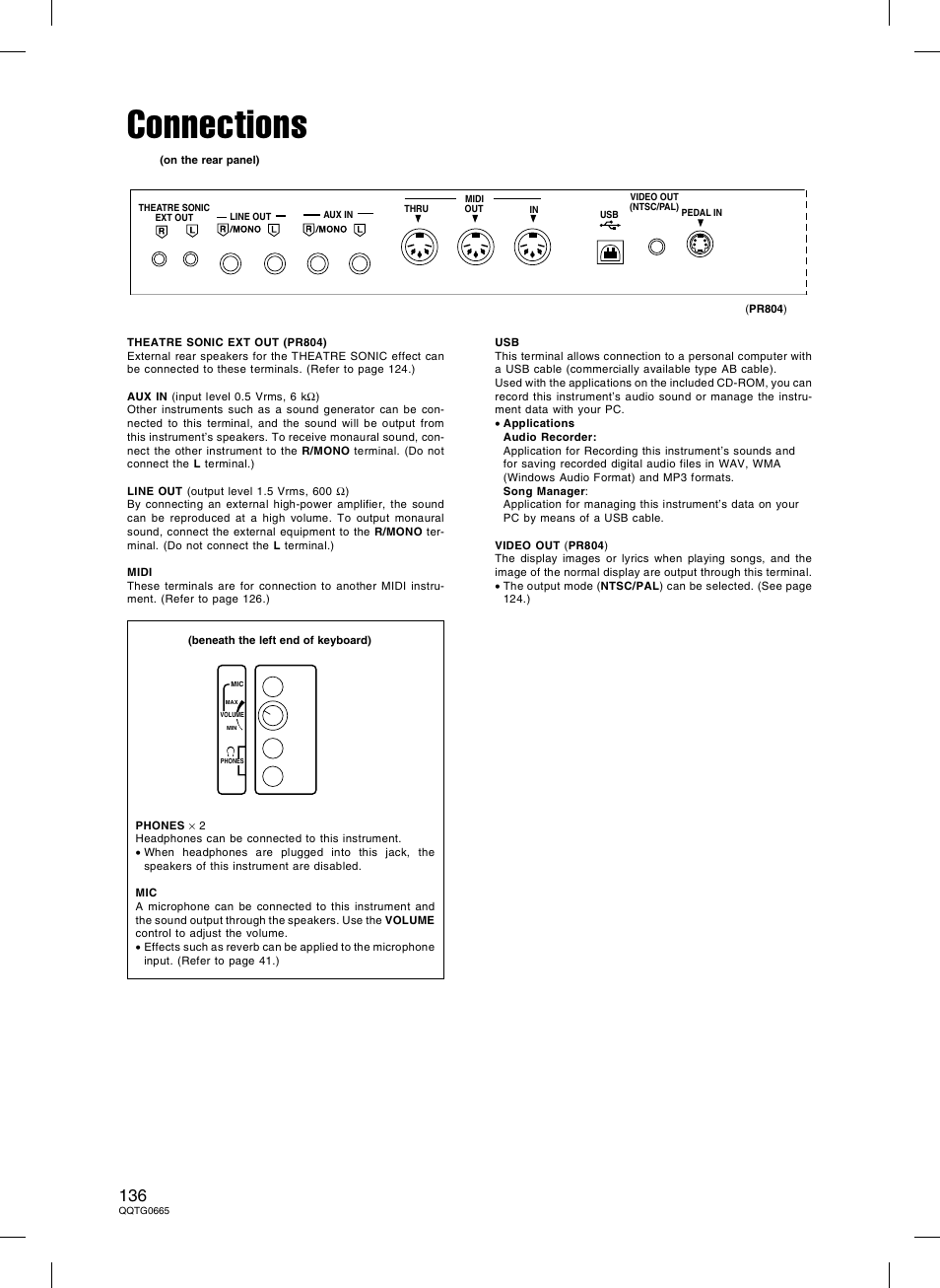 Connections | Technics sx-PR604/M User Manual | Page 136 / 148