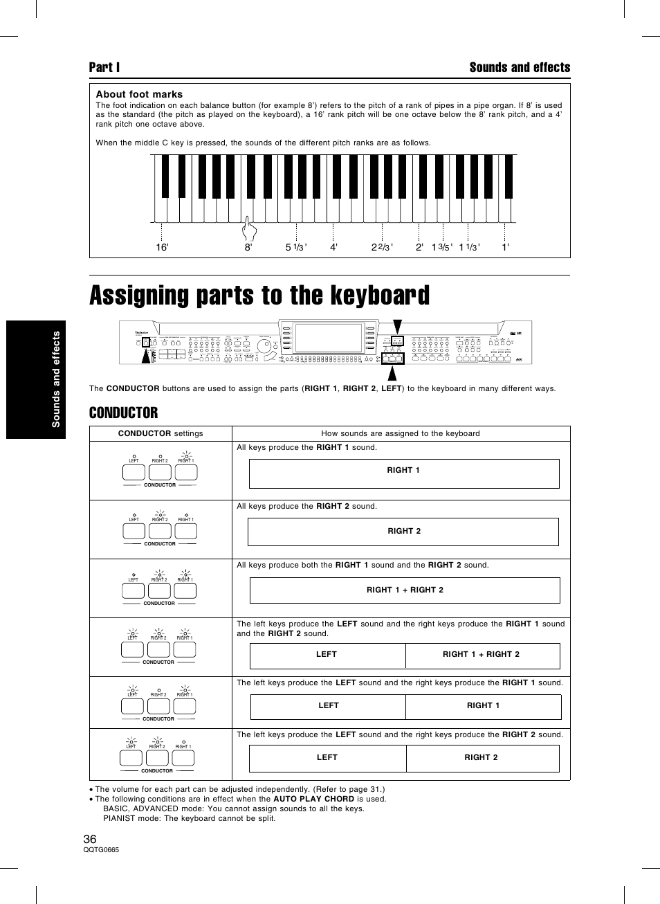 Assigning parts to the keyboard, Conductor, Part i sounds and effects | Technics sx-PR604/M User Manual | Page 36 / 148