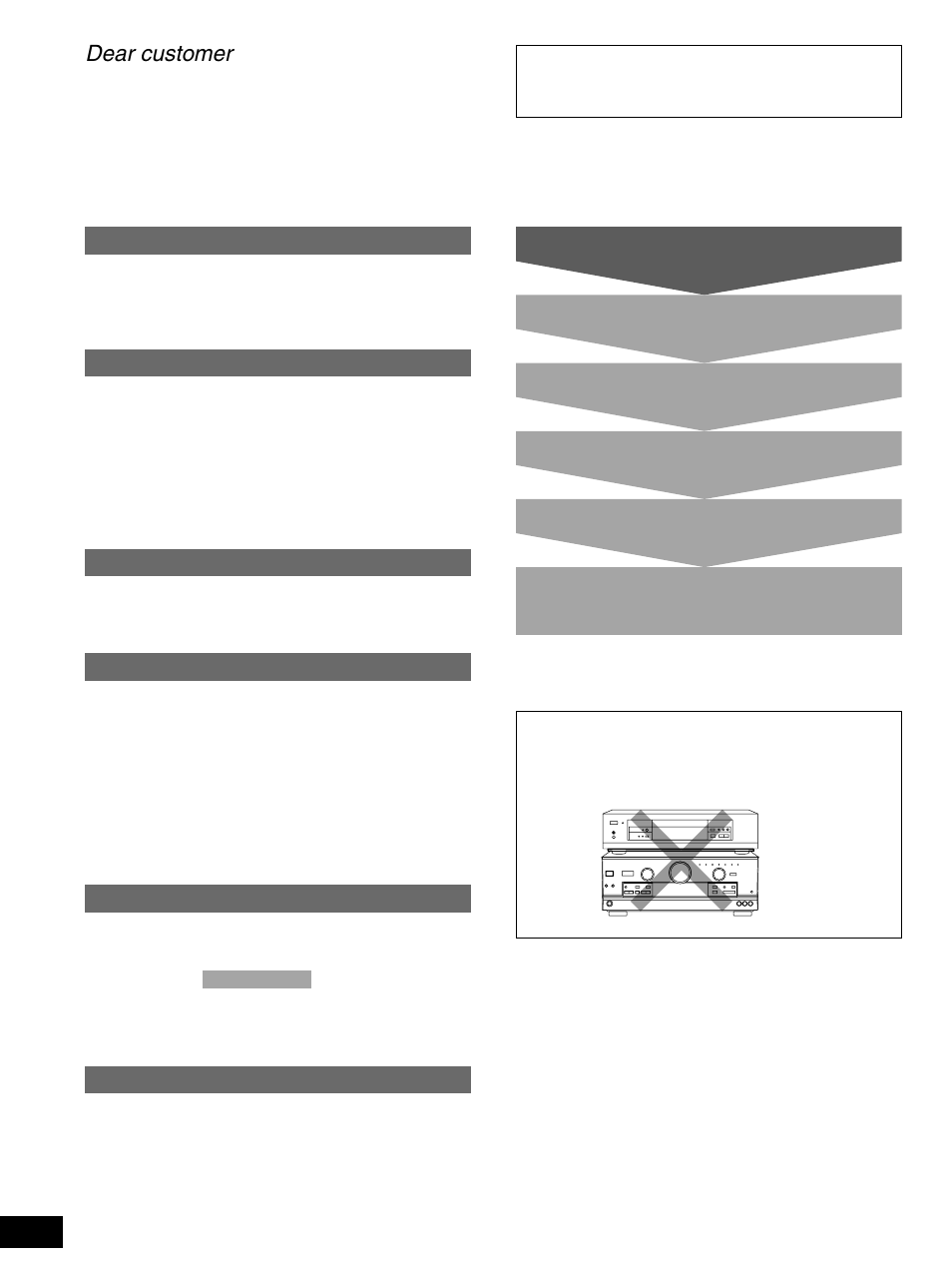 Technics SA-DX1050 User Manual | Page 2 / 32