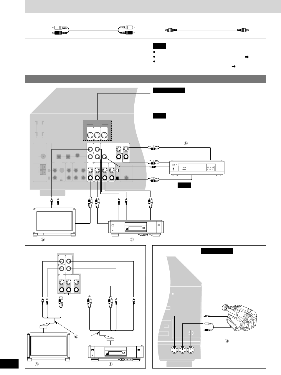 Connections, Connecting video equipment, The s-video terminals | Connection with 21 pin scart cable | Technics SA-DX1050 User Manual | Page 6 / 32