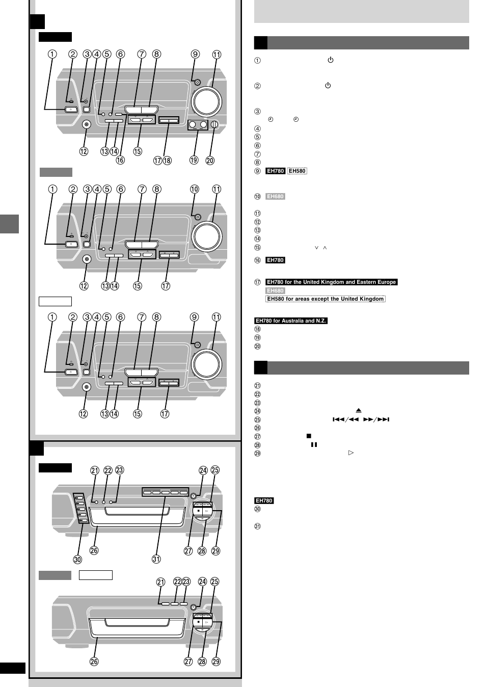 Front panel controls, Ab ? a ? a m, Control guide and preparatory steps | Eh680, Tuner/amplifier, Cd changer/cd player | Technics SC-EH680  EN User Manual | Page 10 / 40