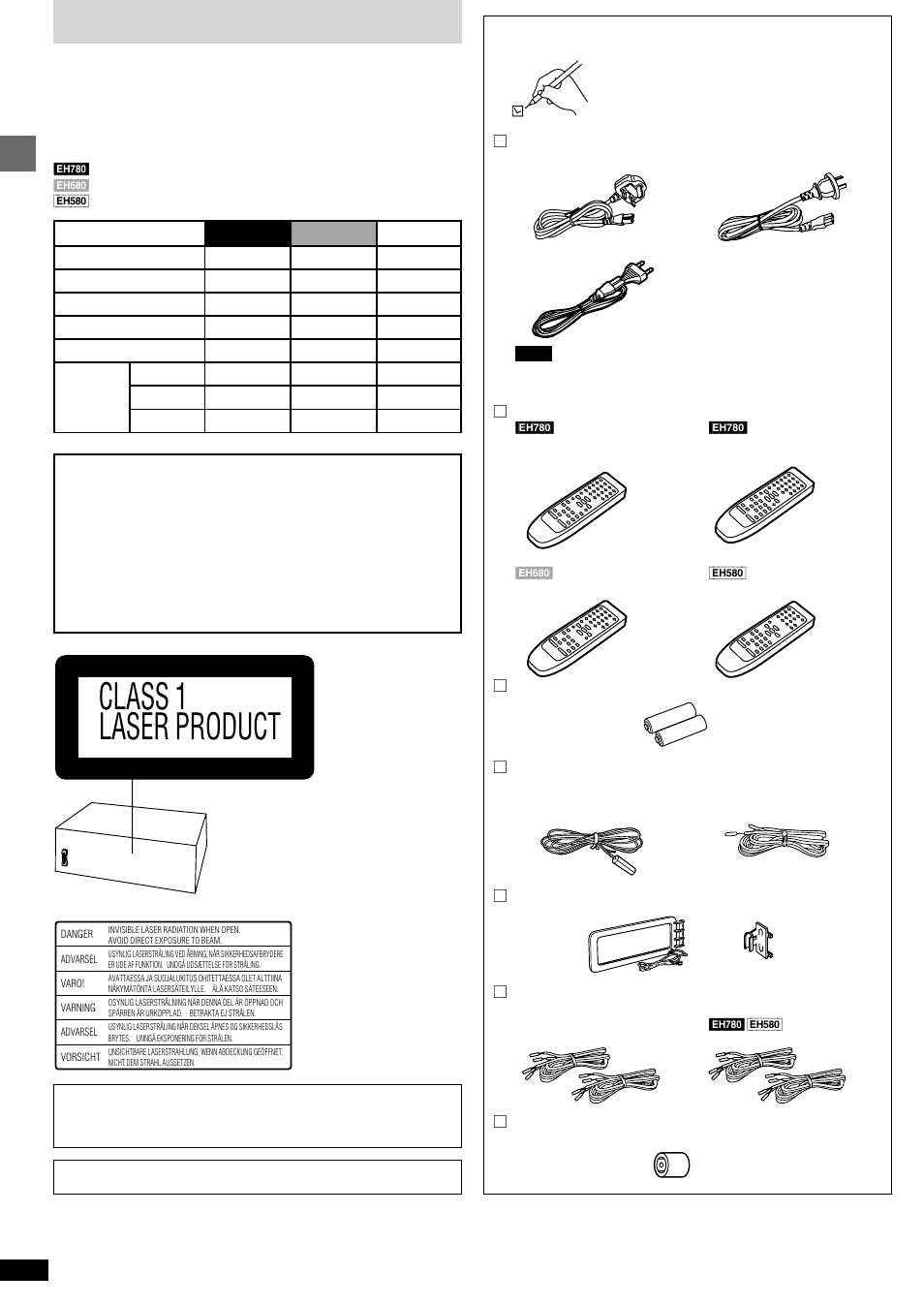 Class 1 laser product, Caution, Supplied accessories | Dear customer, Before use | Technics SC-EH680  EN User Manual | Page 2 / 40