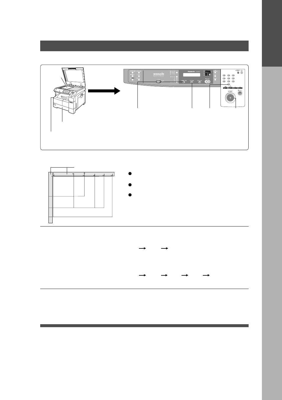 Operation chart | Technics DP-1810P User Manual | Page 3 / 54