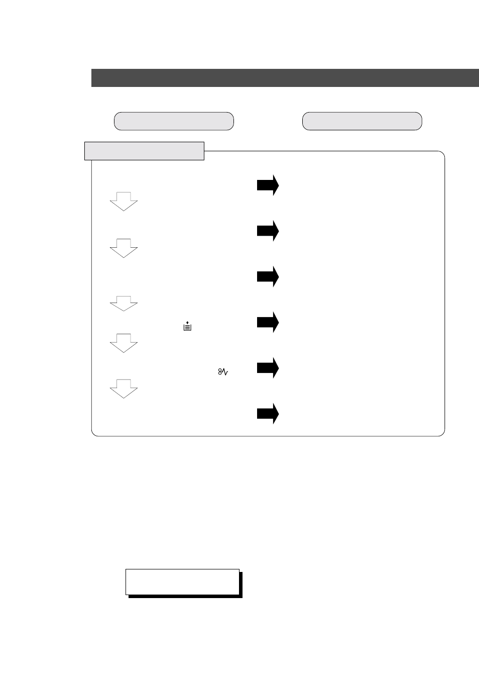 Troubleshooting, Before calling service | Technics DP-1810P User Manual | Page 46 / 54