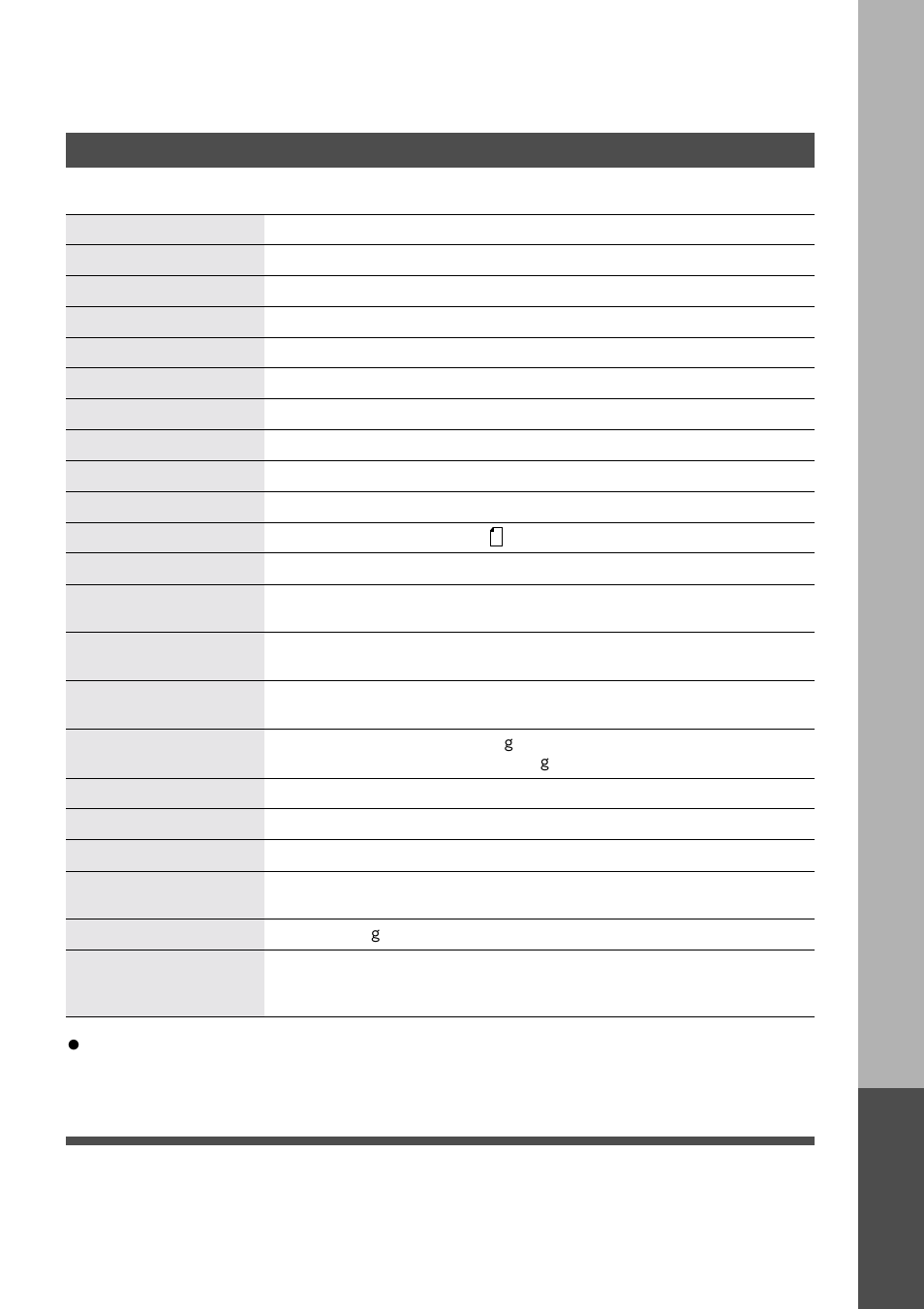 Specifications | Technics DP-1810P User Manual | Page 49 / 54