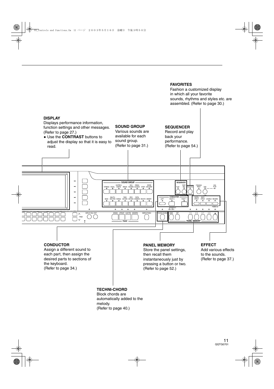 Technics SX-PR54/M User Manual | Page 11 / 144