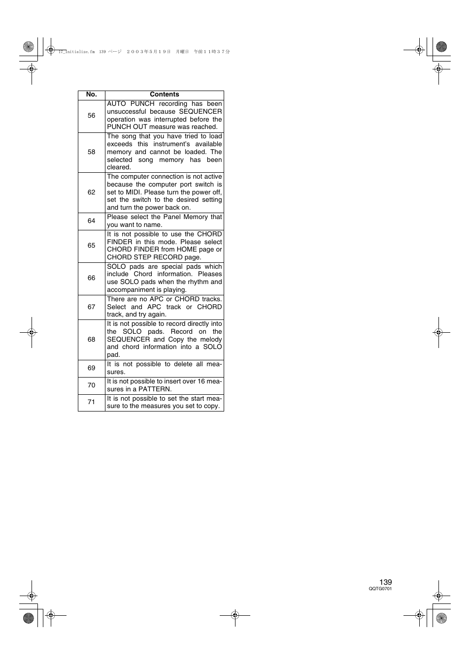 Technics SX-PR54/M User Manual | Page 138 / 144