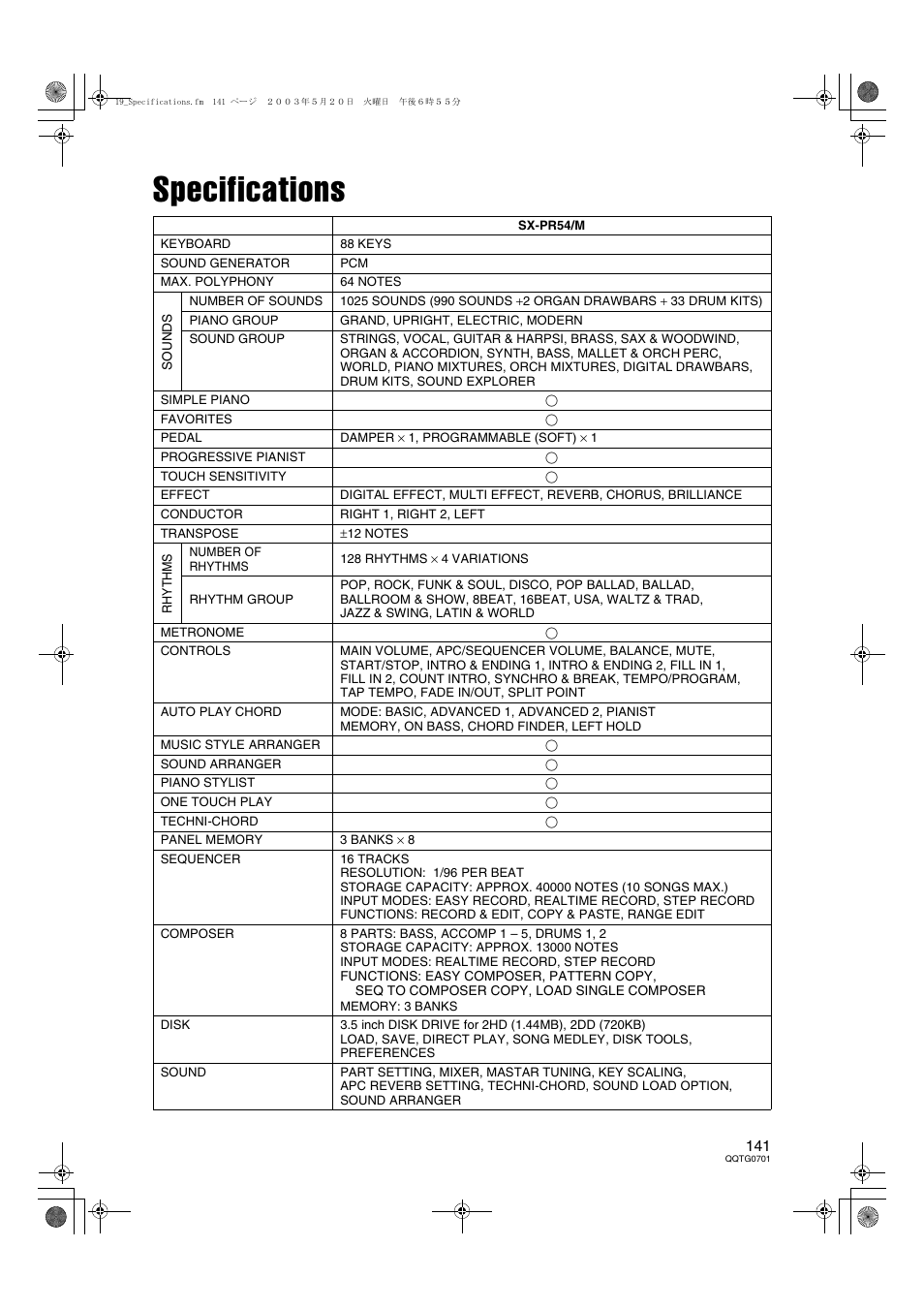 Specifications | Technics SX-PR54/M User Manual | Page 140 / 144