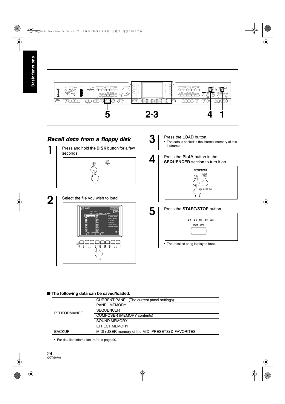 Recall data from a floppy disk, Ba si c fun c ti on s, The following data can be saved/loaded | Press and hold the disk button for a few seconds, Select the file you wish to load, Press the load button, Press the start/stop button, The recalled song is played back, For detailed infomation, refer to page 90 | Technics SX-PR54/M User Manual | Page 24 / 144