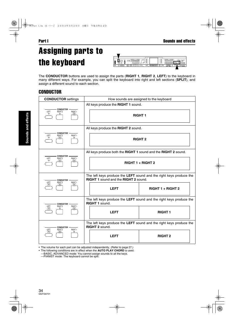 Assigning parts to the keyboard, Conductor, Part i sounds and effects | Technics SX-PR54/M User Manual | Page 34 / 144