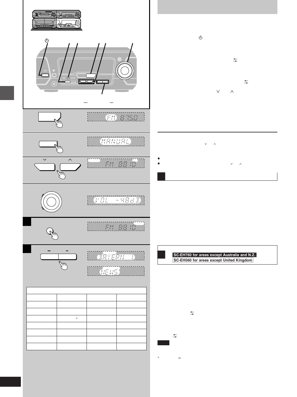 The radio: manual tuning, Press [tuner/band] to select fm or am, Press [tuning mode] to select “manual | Adjust the volume | Technics SC-EH760 User Manual | Page 16 / 44