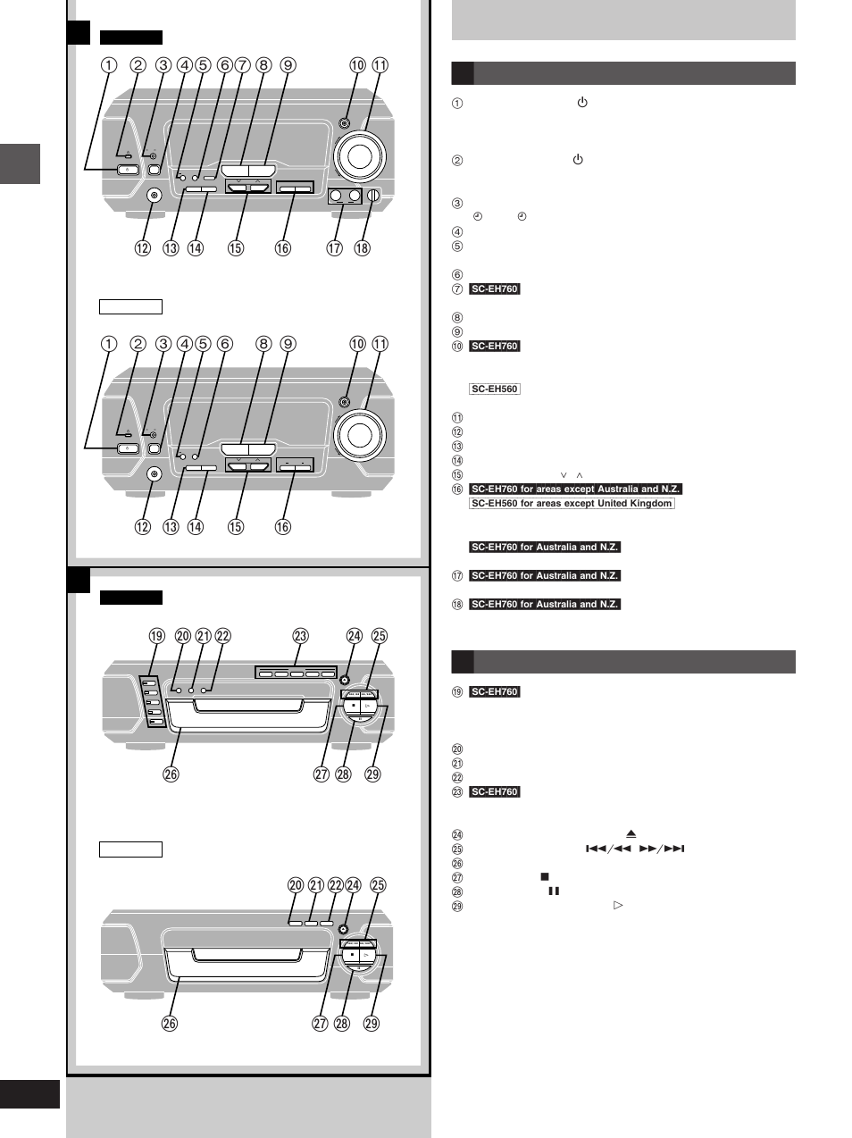 Front panel controls, Tuner amplifier, Cd changer/cd player | Before use, Sc-eh760 | Technics SC-EH760 User Manual | Page 8 / 44