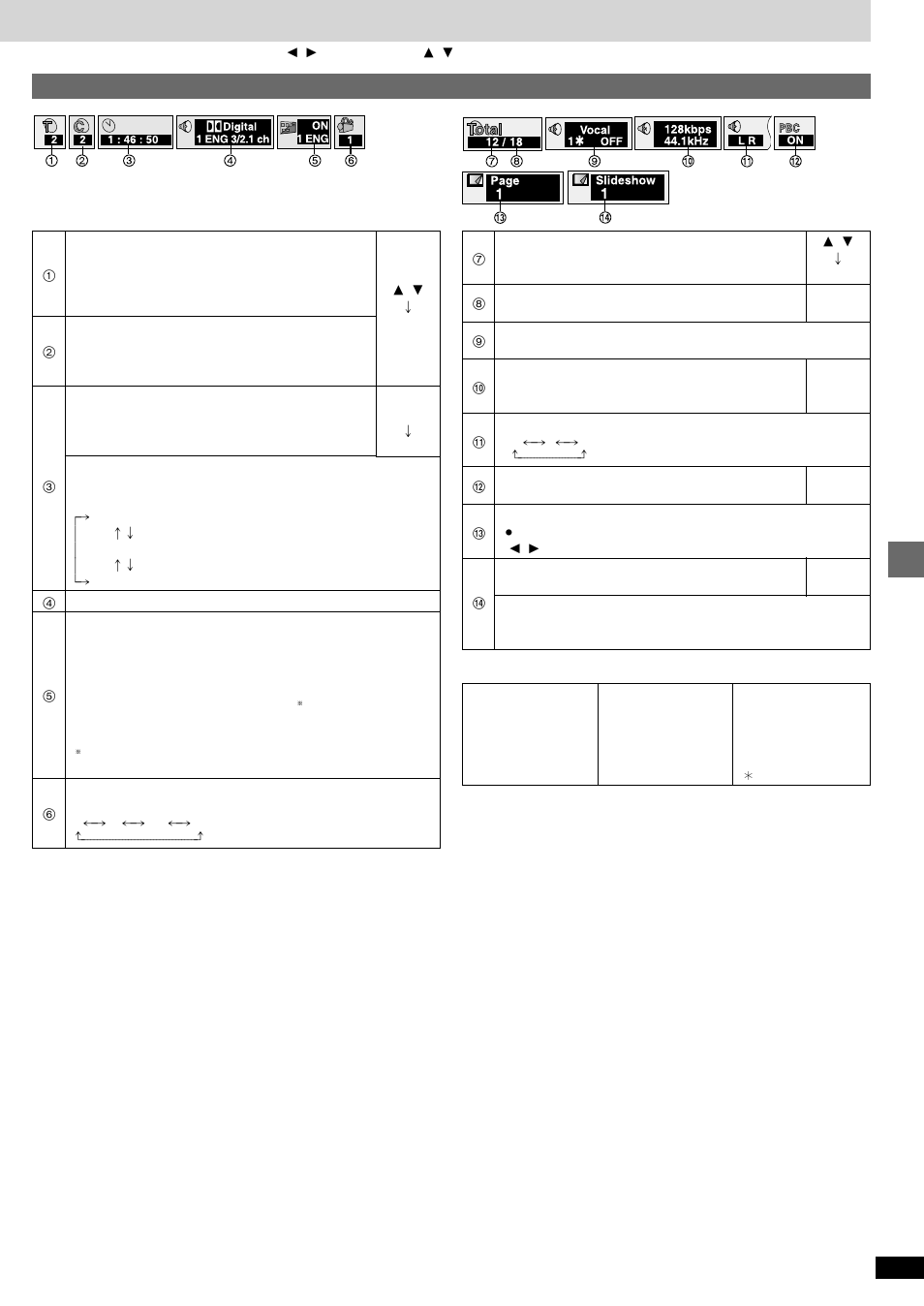 Basic operations, Disc information | Technics SC-DV290 User Manual | Page 25 / 52