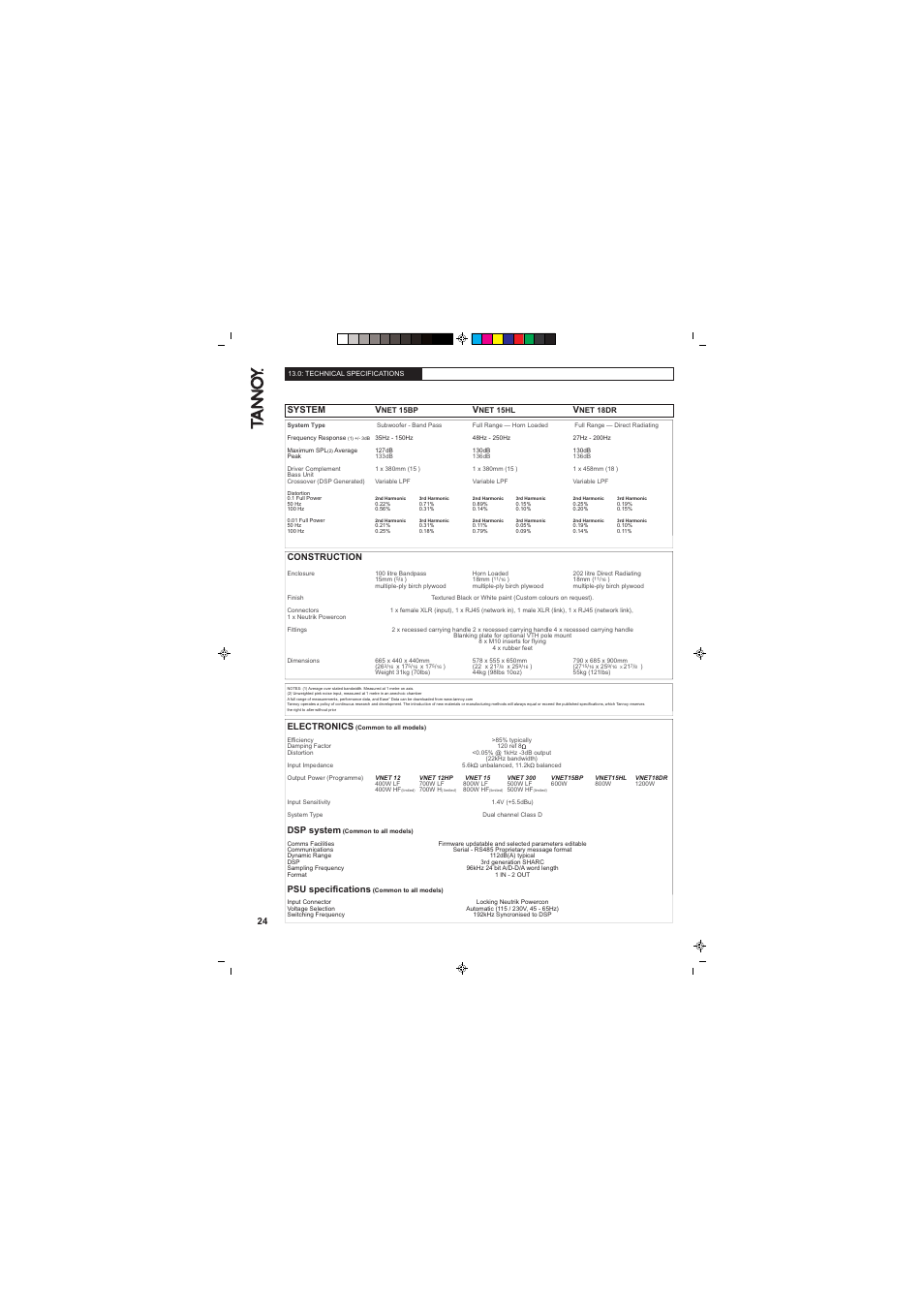 24 system v, Construction, Electronics | Dsp system, Psu specifications | Tannoy VNET 300 User Manual | Page 24 / 36
