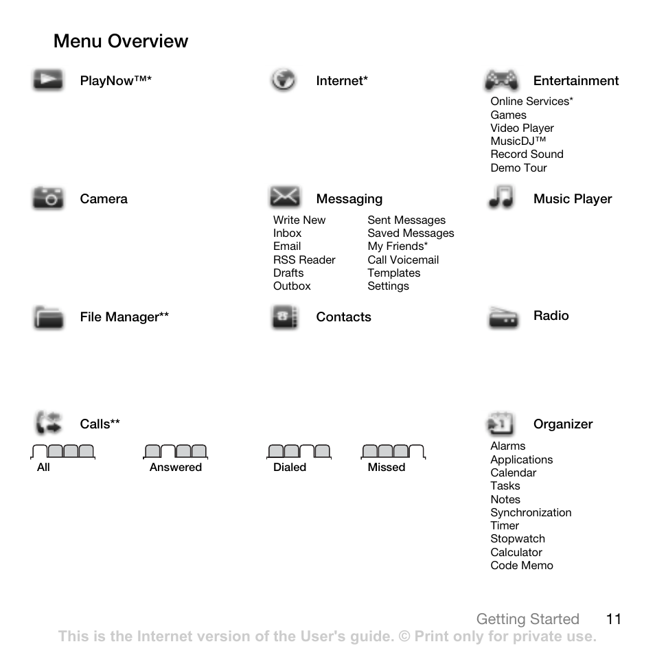 Menu overview | Tannoy Z555A User Manual | Page 13 / 78