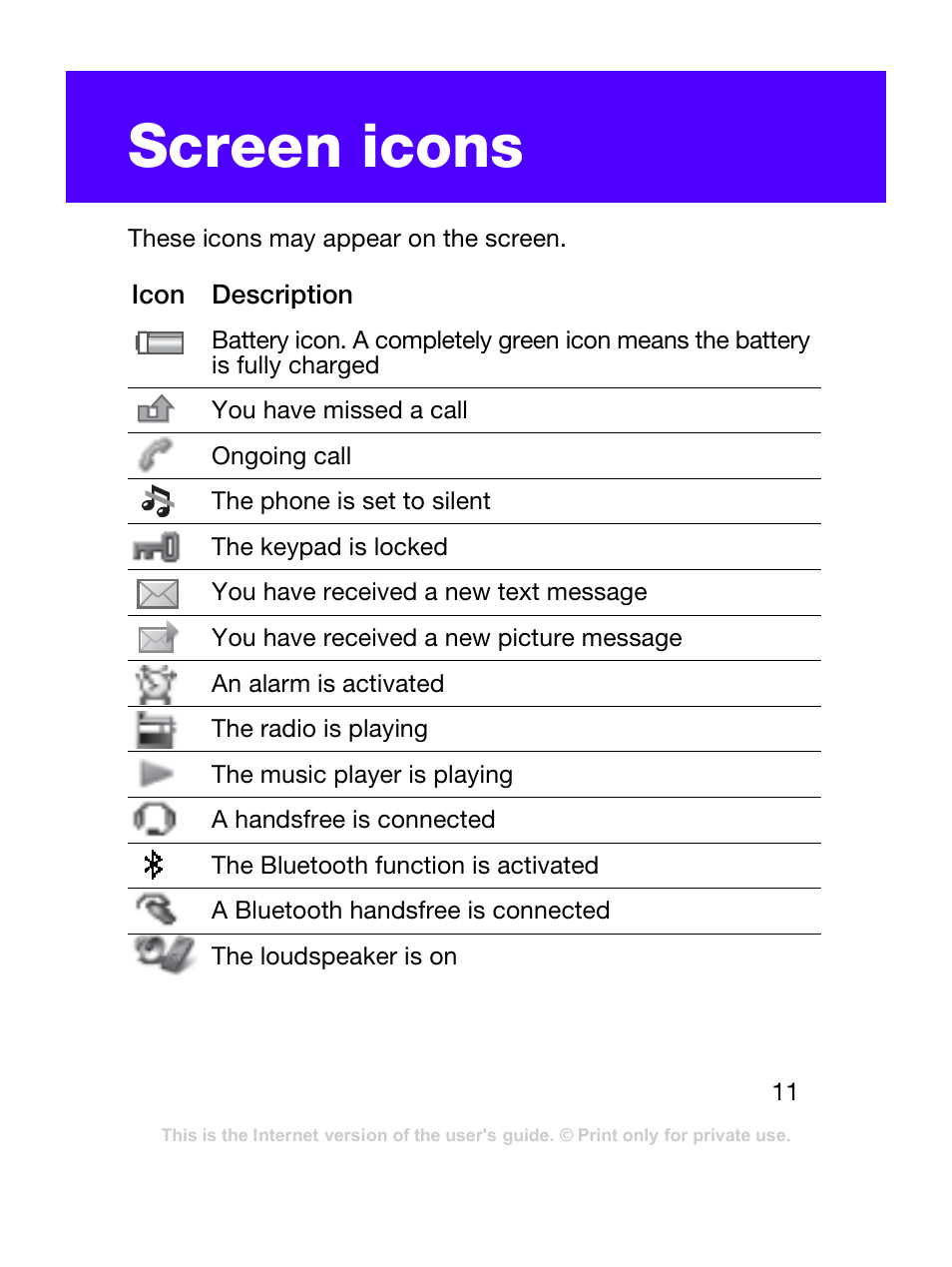 Screen icons | Tannoy T303C User Manual | Page 11 / 42
