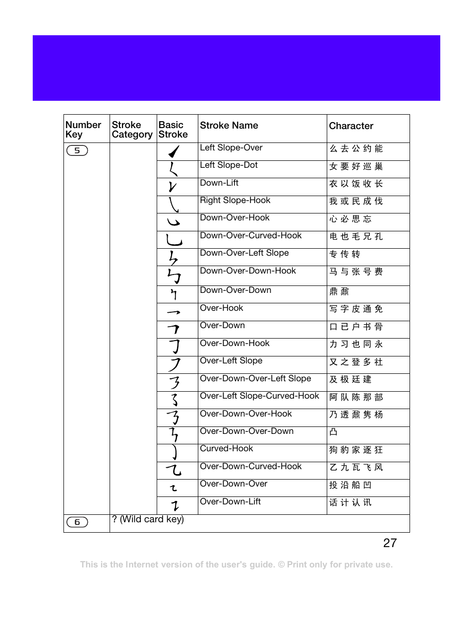 Tannoy T303C User Manual | Page 27 / 42
